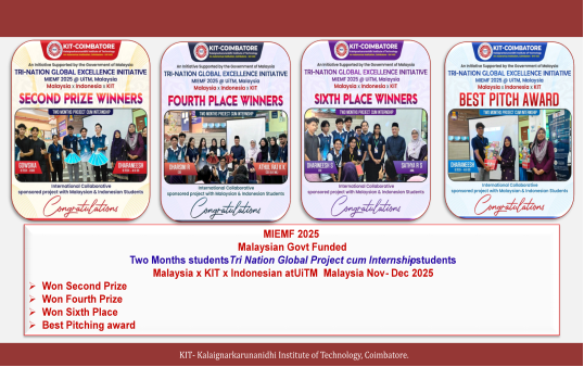 KIT - KALAIGNARKARUNANIDHI INSTITUTE OF TECHNOLOGY